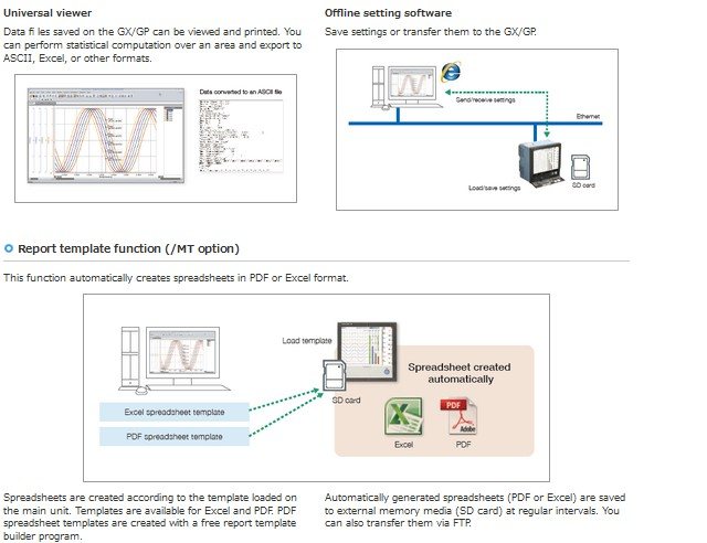 Yokogawa GX10 Touch Screen Recorder (8)